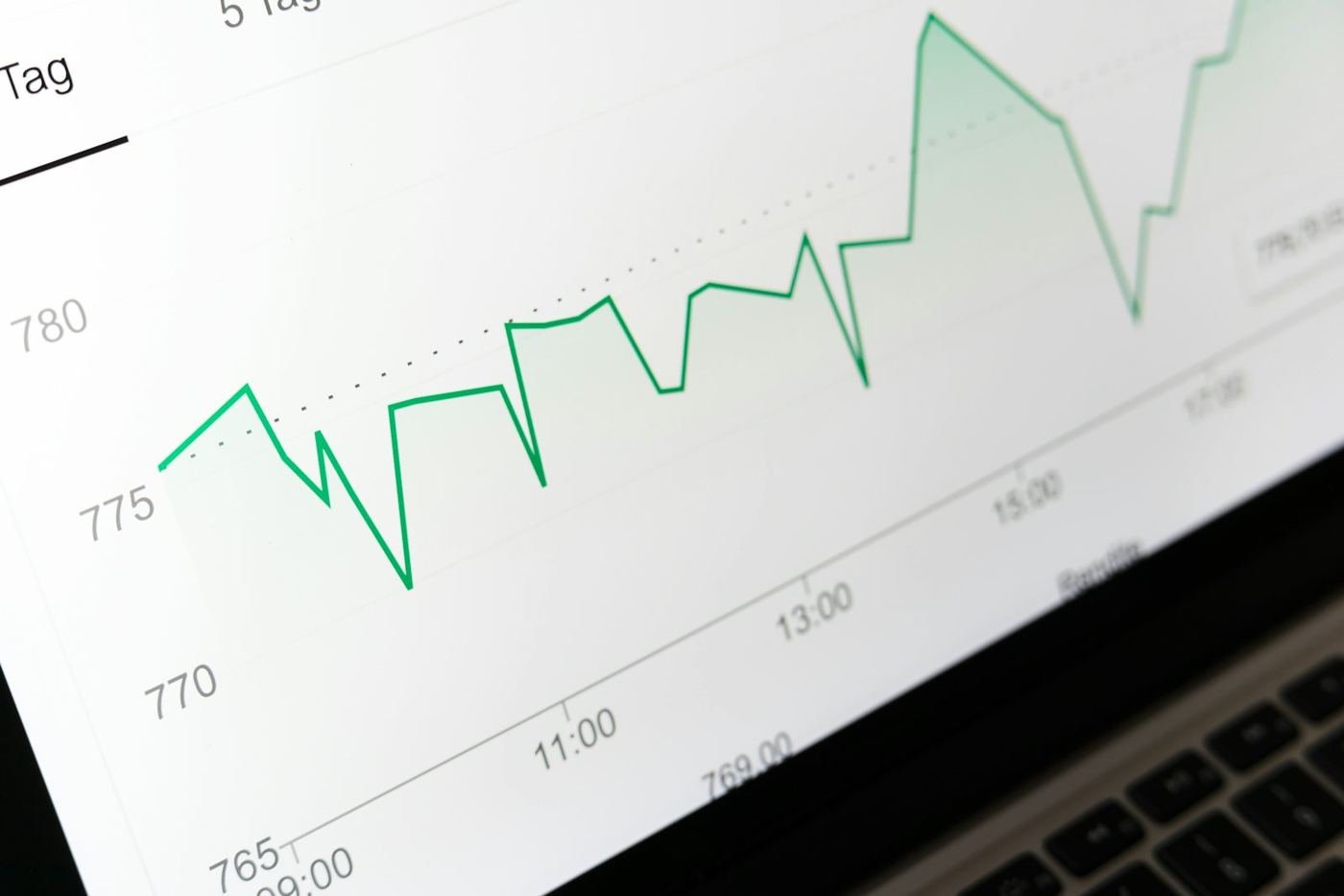 Asset Management
